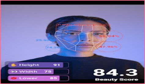 Discovering The Allure Of Prettyscale: A Journey Through Beauty Metrics